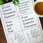 6 prayer models to spice up your prayer life. Prayer acronyms and finger prayers that help you pray in a Godly manner with a free printable!
